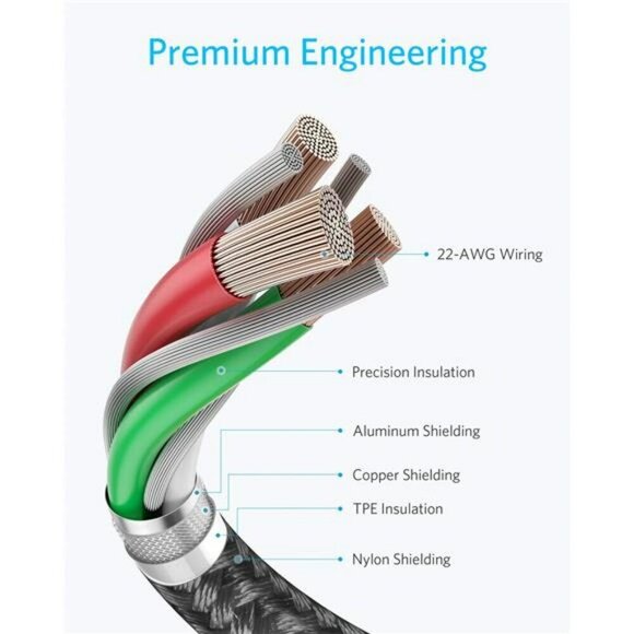 Anker USB C to USB C Cable, Type C 60W Fast Charging Cable (6FT, 2Pack) Black - Picture 5 of 7